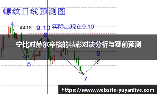 宁比对赫尔辛格的精彩对决分析与赛前预测