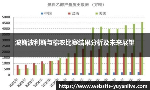 波斯波利斯与棉农比赛结果分析及未来展望