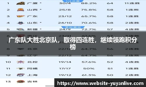 广东队大胜北京队，取得四连胜，继续领跑积分榜